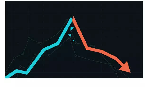 Crypto Drawdown Prediction